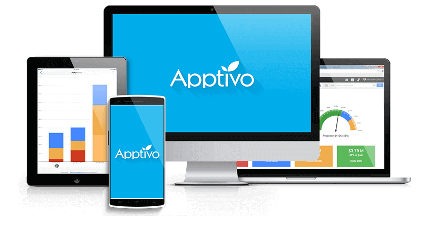 Aptivo