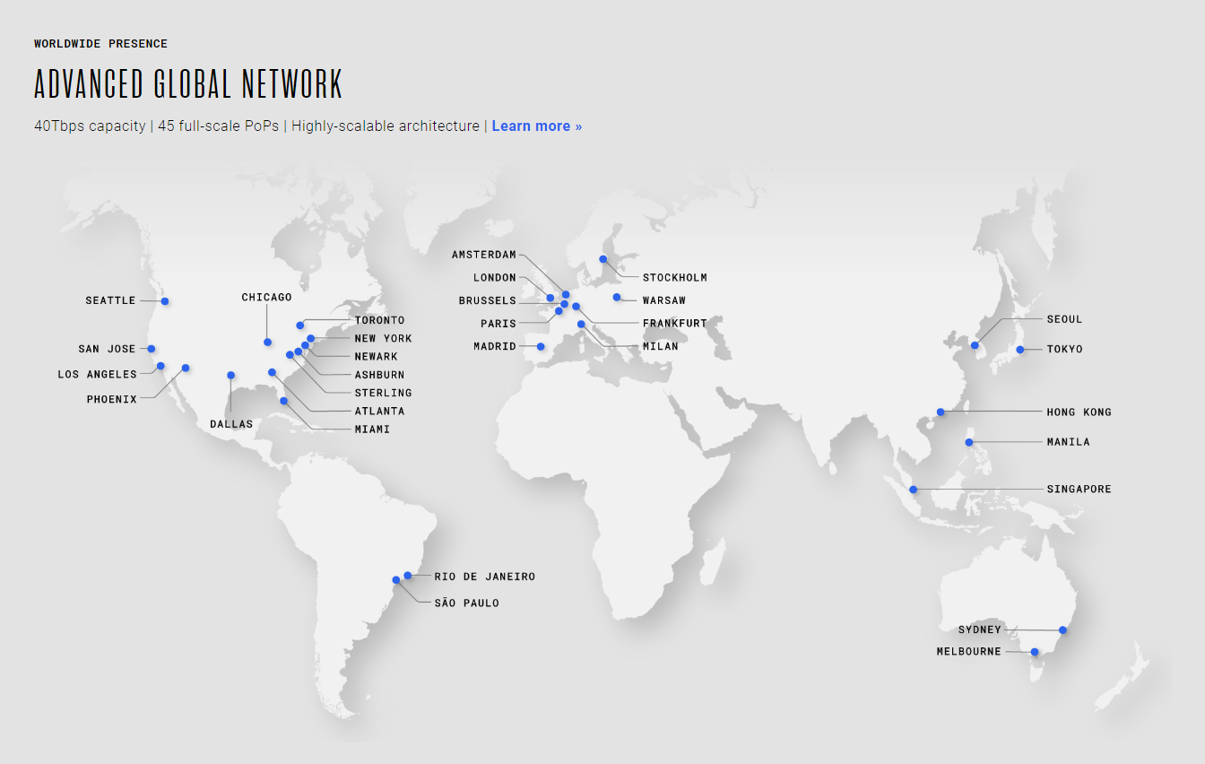 MaxCDN