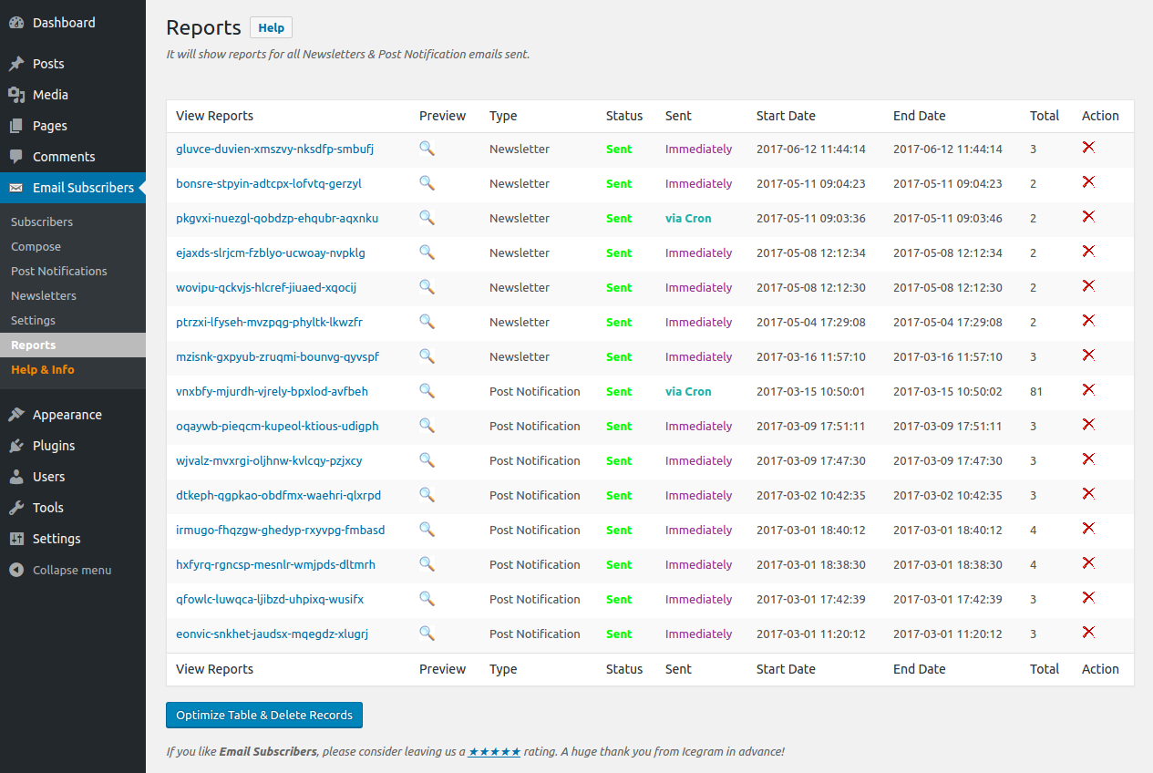 Email Subscribers & Newsletters