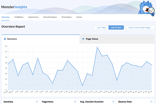 MonsterInsights